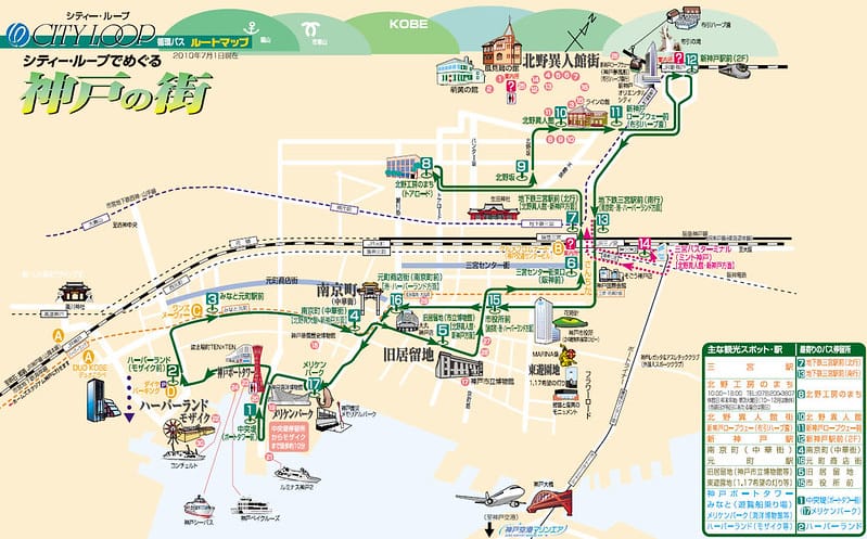 5 神戶City Loop路線圖