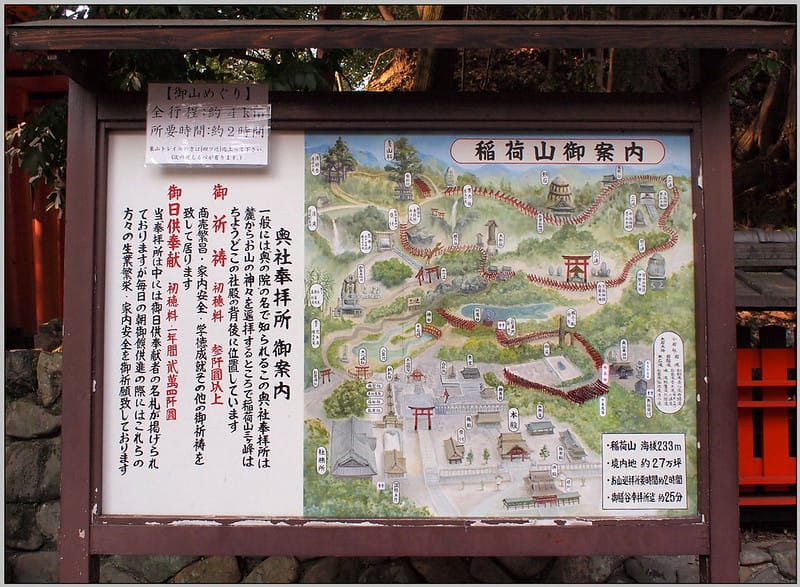 68 伏見稻荷神社