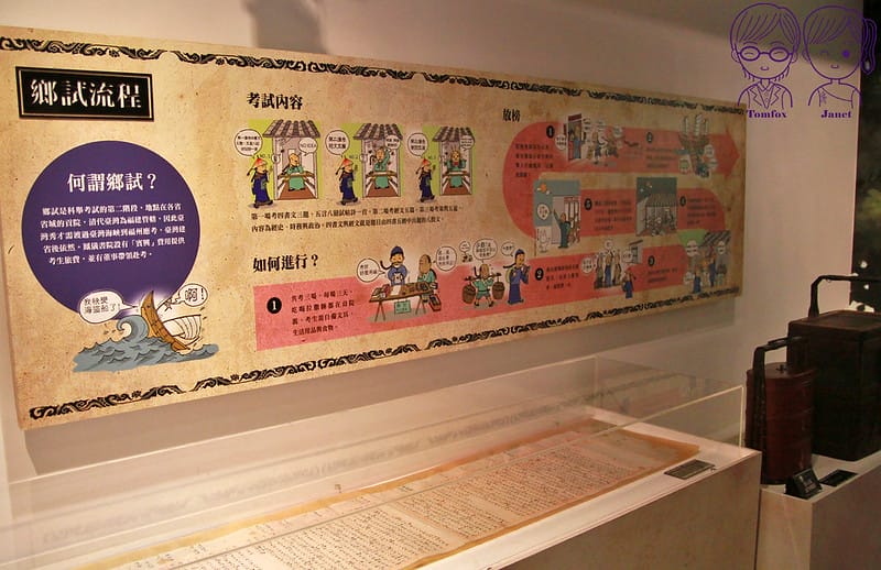 30 鳳儀書院 科舉展示 圖文說明