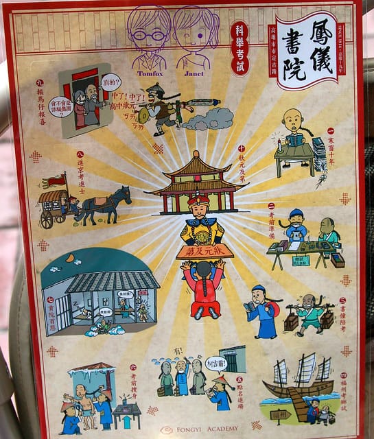 40 鳳儀書院 科舉考試貼紙