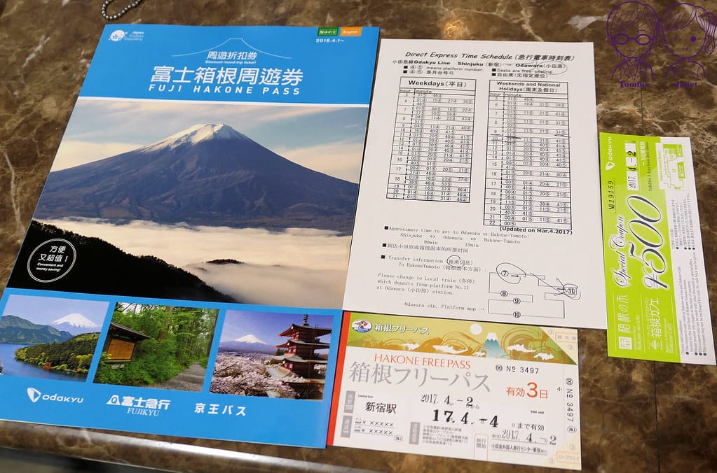 5 箱根週遊卷