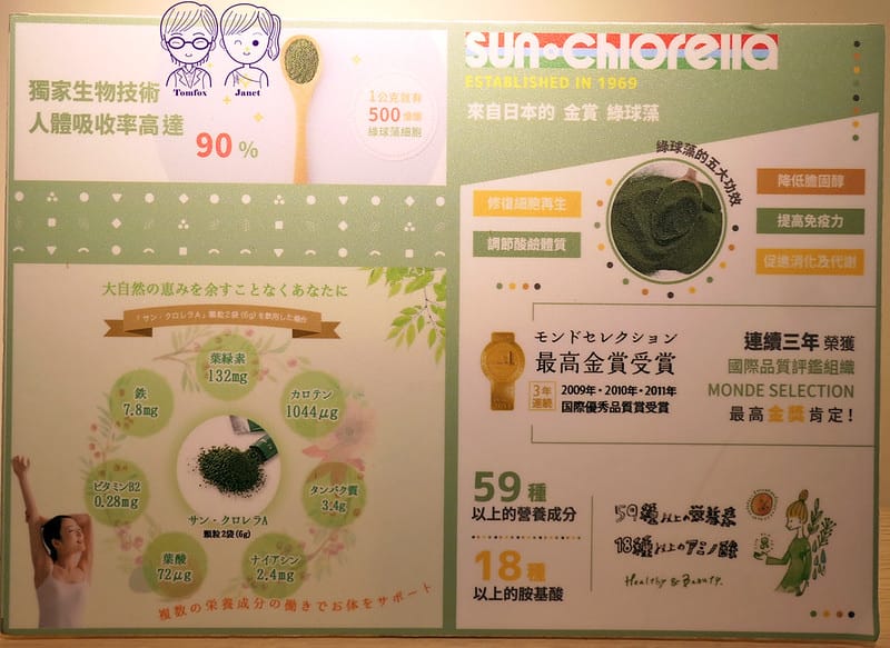 19 Ruru's 小樂堂 Sun Chlorella綠藻