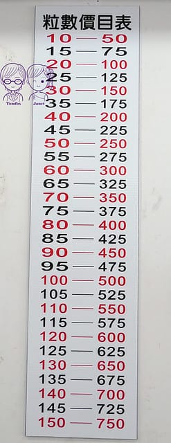 6 南塘水餃 試算表