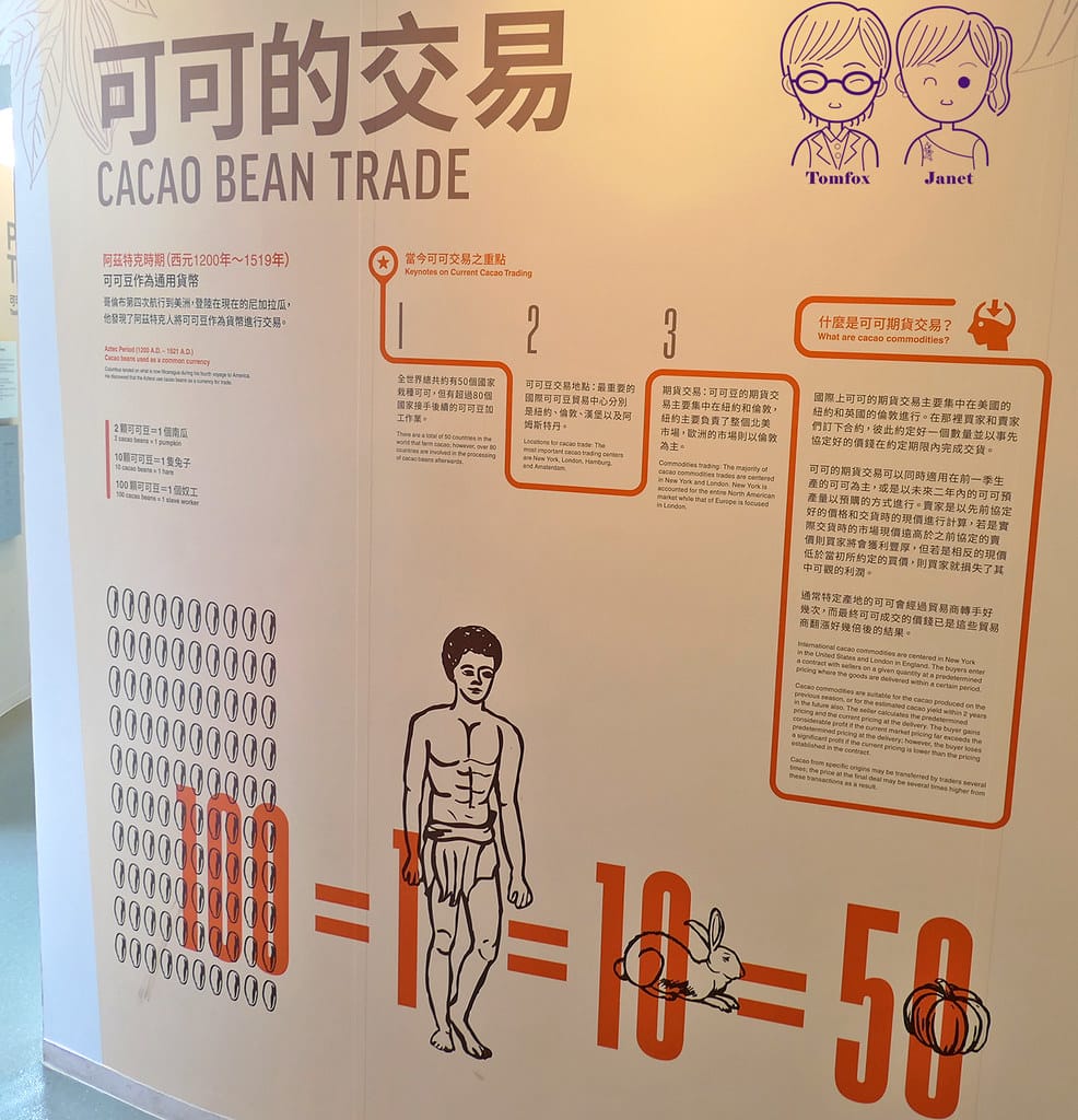 17_1 宏亞巧克力共和國 本館 介紹