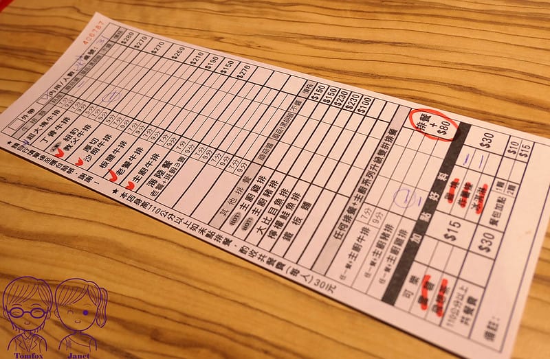 10 孫東寶台式牛排-新莊富國店 menu