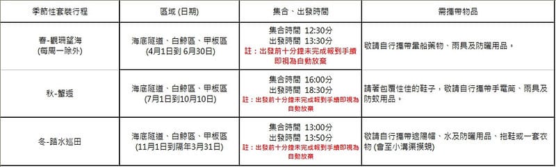 7 海生館 夜宿海生館 季節性套裝行程