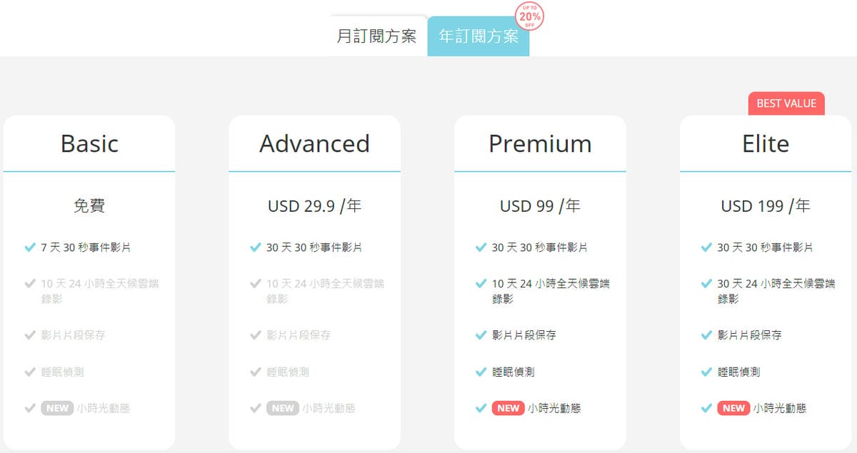 31 Lollipop Baby Camera 訂閱方案.jpg