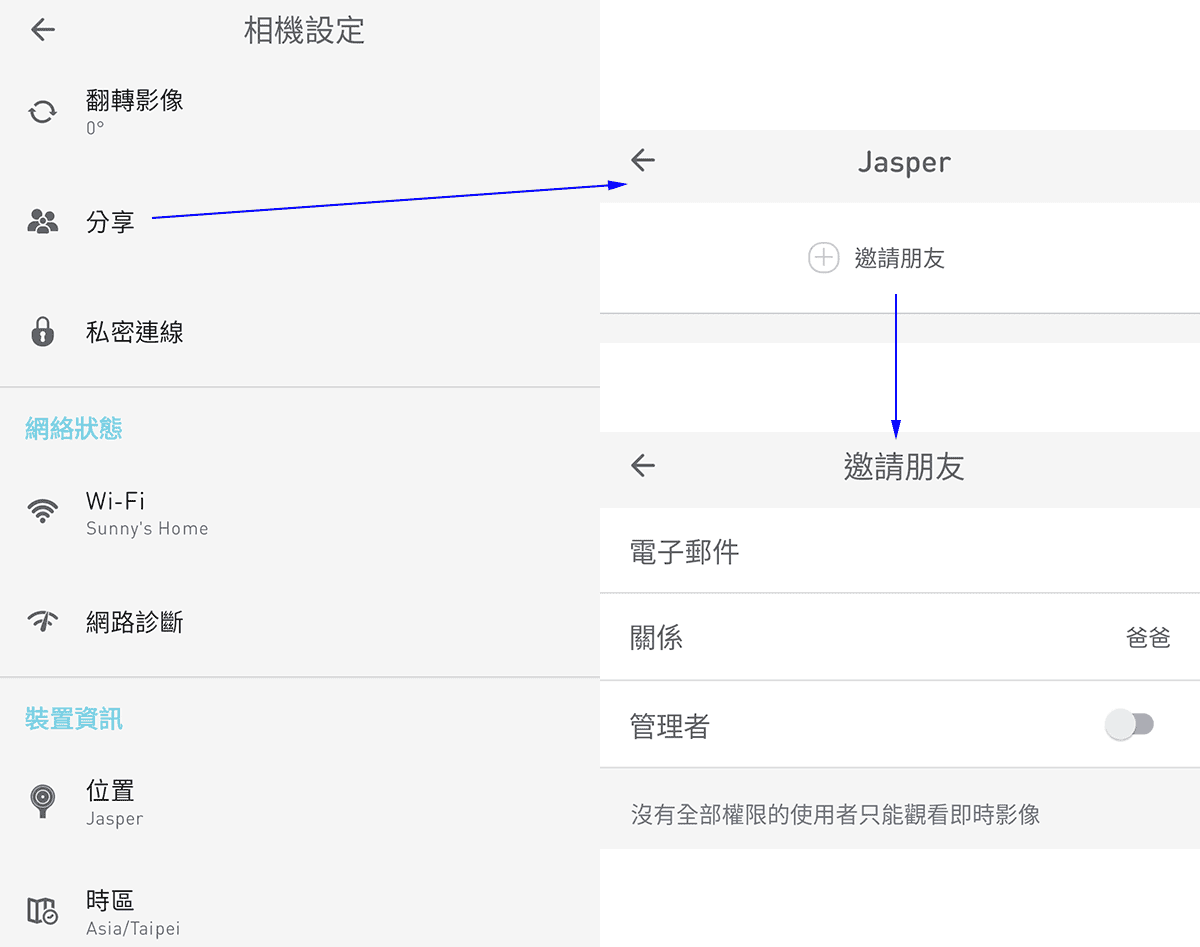26 Lollipop Baby Camera 分享.png