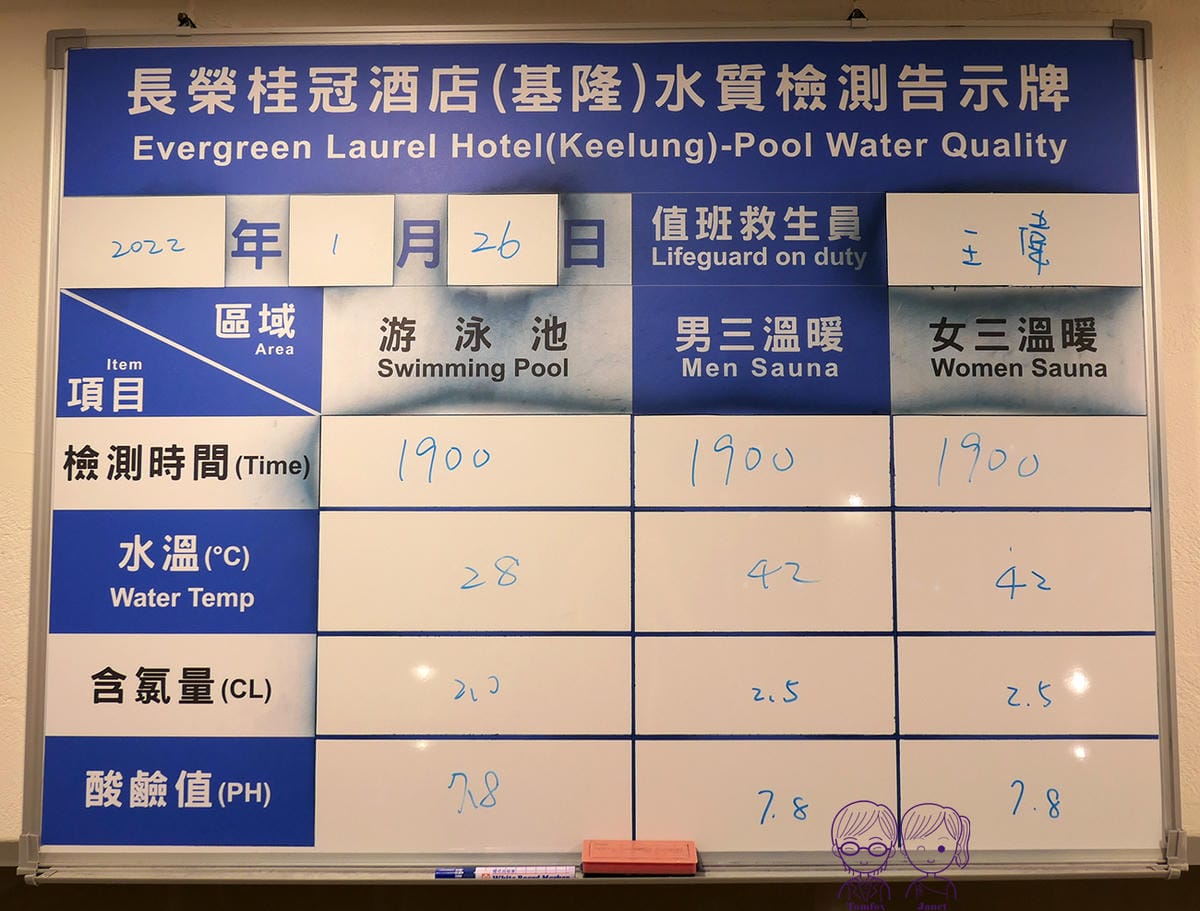 66 長榮桂冠酒店(基隆) 公共休閒設施 游泳池.jpg