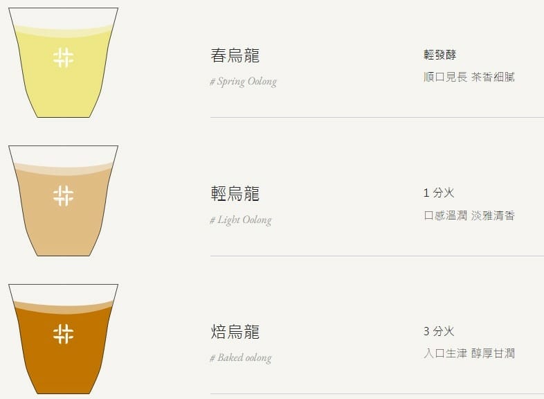 2_1 得正 烏龍茶.jpg