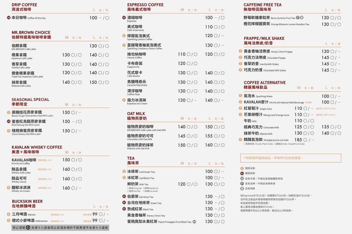 38 伯朗咖啡館 頭城城堡咖啡 一館 menu.jpg
