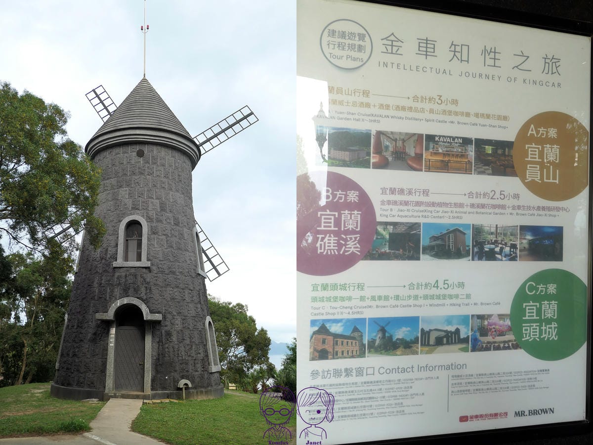 68 伯朗咖啡館 頭城城堡咖啡.jpg