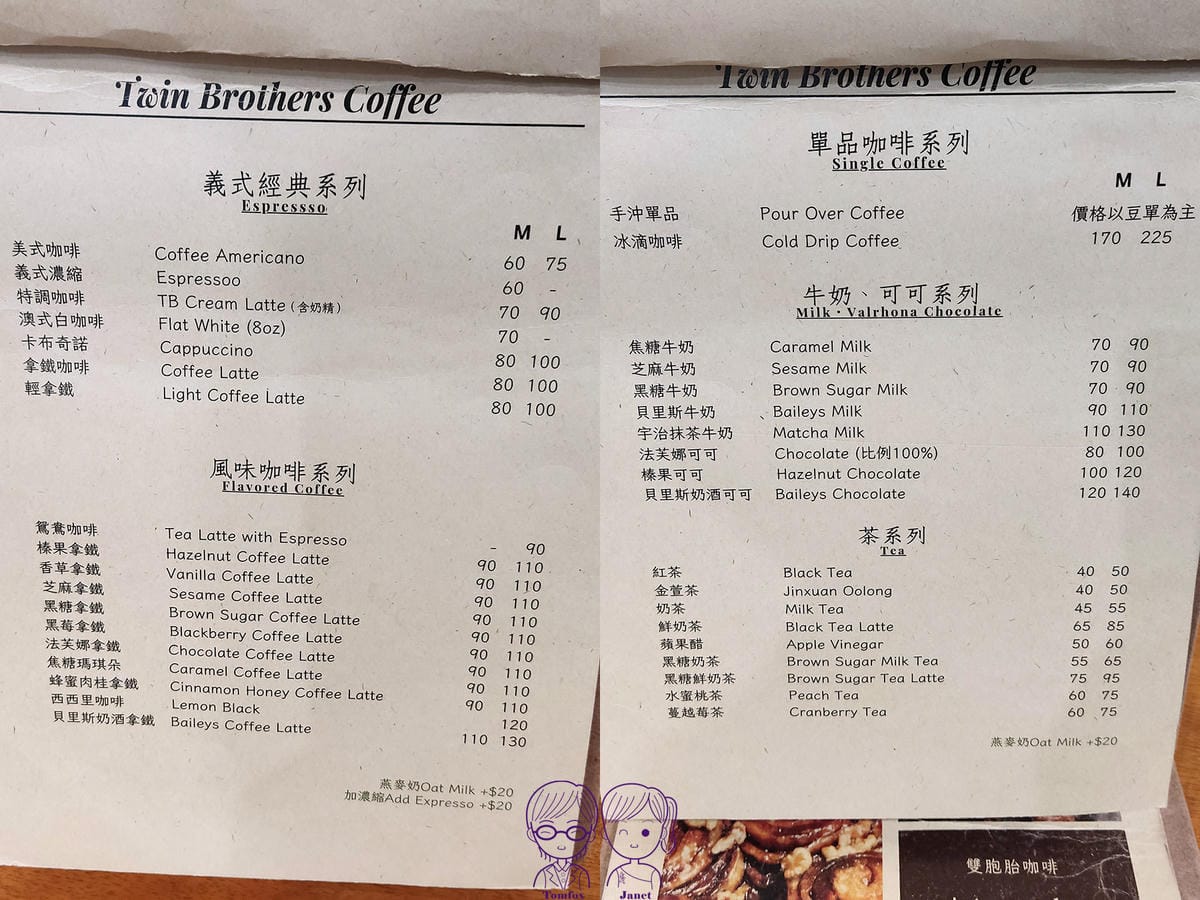 台北 - Twin Brothers Coffee 超人氣肉