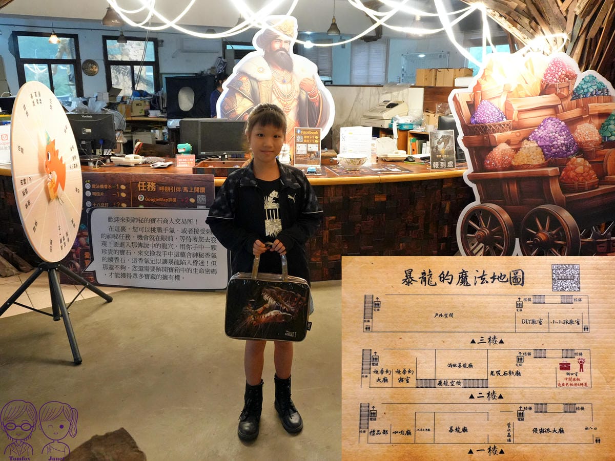 62 Robert Y廢墟暴龍館 實境解謎 道具解謎包.jpg