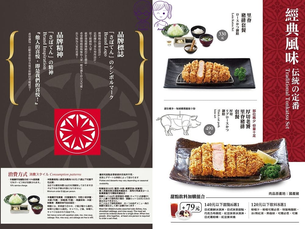 台北 - 勝博殿 日式豬排 高麗菜絲、醬菜、米飯、味噌湯 吃 13 勝博殿 menu