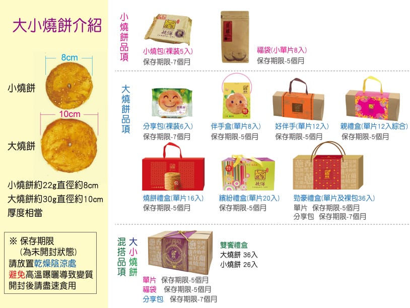 19 三合蔬食燒餅 menu.jpg
