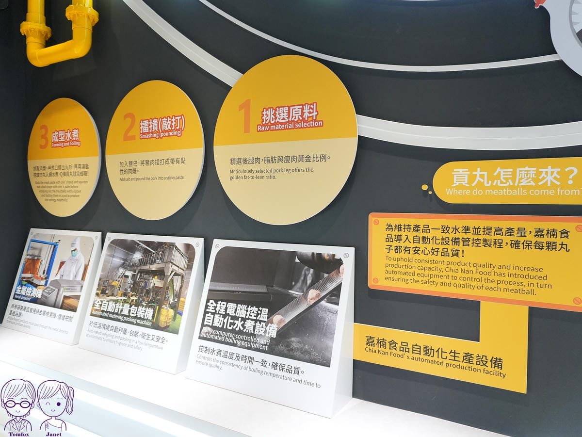 17 丸聚星球 星球探索之旅 貢丸怎麼來.jpg