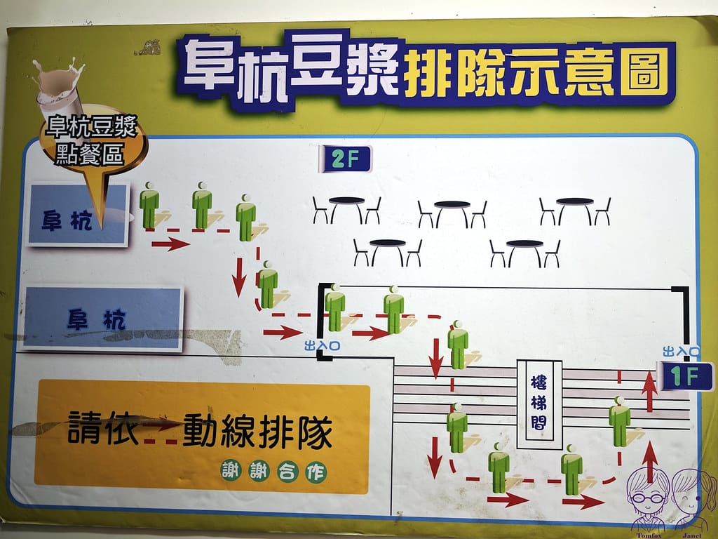 阜杭豆漿 米其林必比登推薦 台北必吃傳統早餐 華山市場人氣排 6 阜杭豆漿 排隊