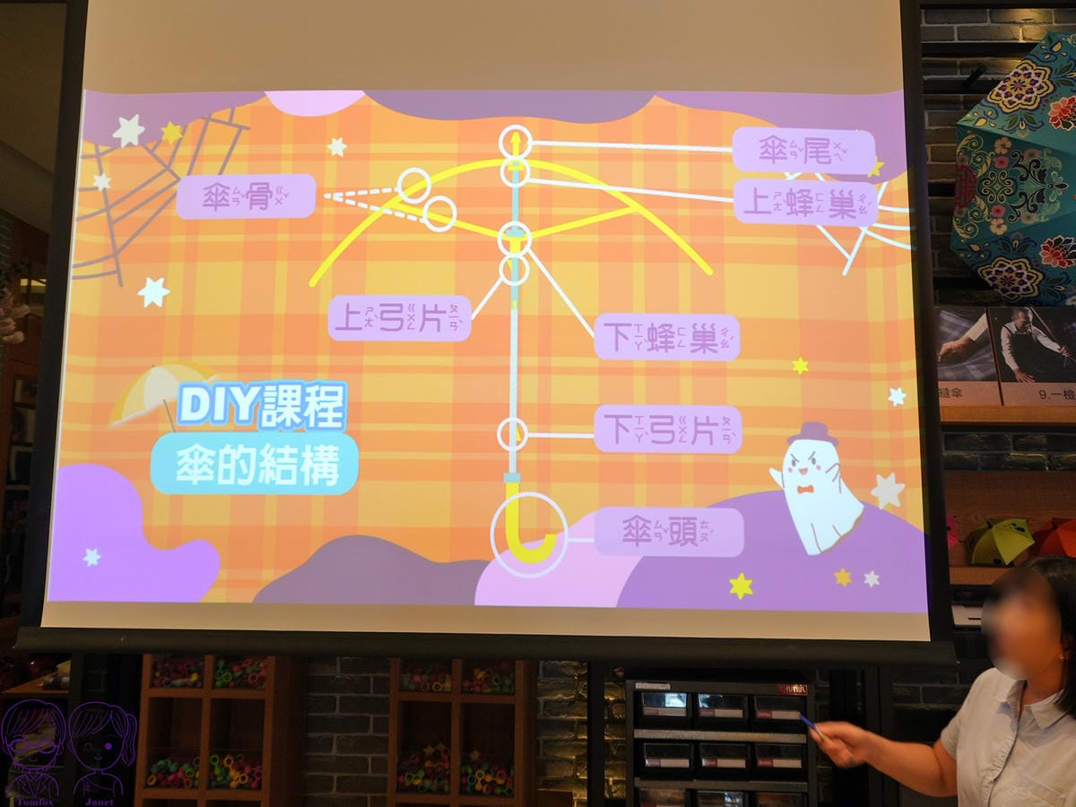 14 大振豐洋傘 傘的結構.jpg