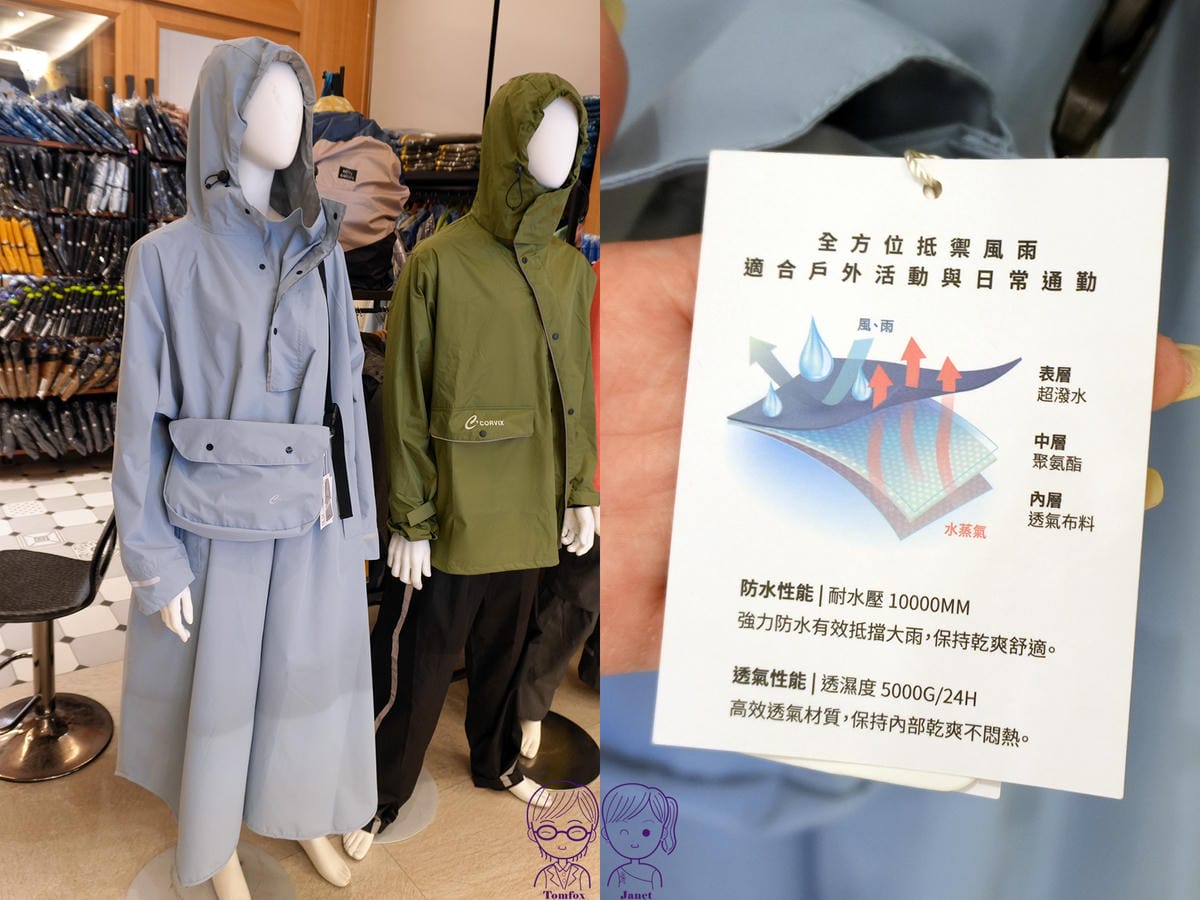58 大振豐洋傘 高機能輕量雨衣.jpg