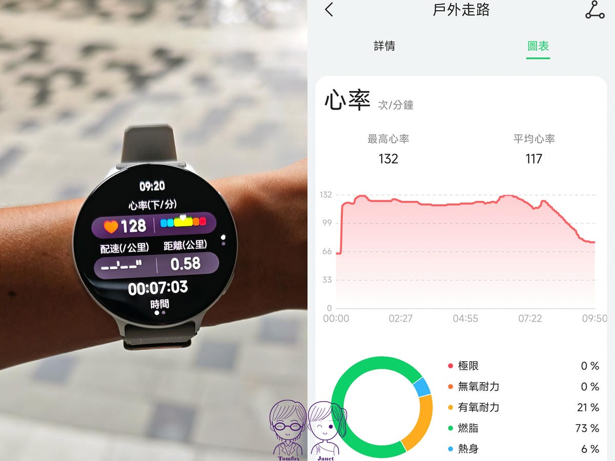 24 梵固 GPX1 OLED 極薄 L 戶外走路.jpg