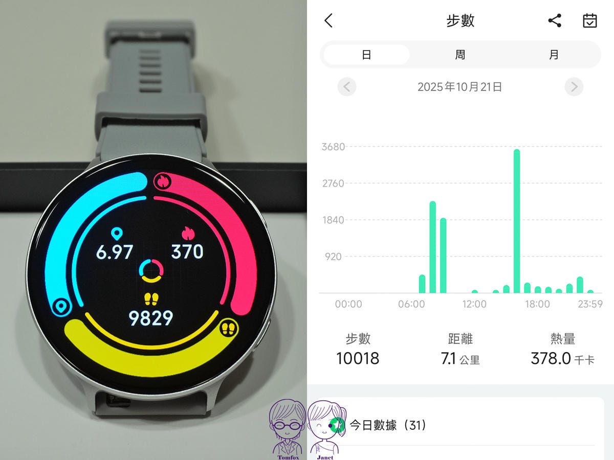 23 梵固 GPX1 OLED 極薄 L 步數.jpg
