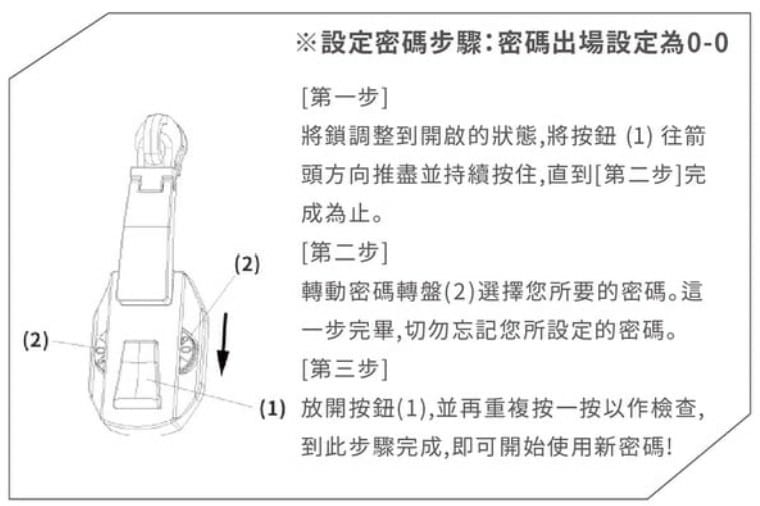 14 ARKY 牛仔守財手機包 密碼鎖.jpg