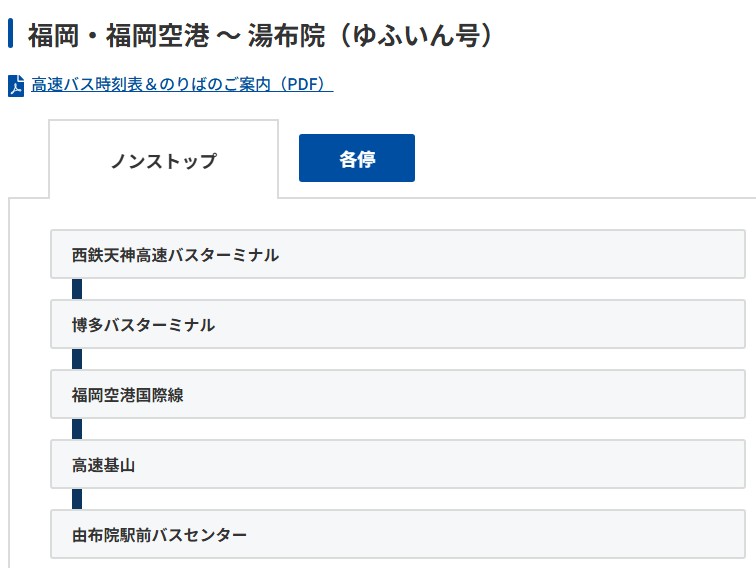 由布院一日遊還是二日遊?2026行程攻略|交通+景點+美食一次看 - 第7張圖 由布院一日遊還是二日遊?2026行程攻略|交通+景點+美食一次看