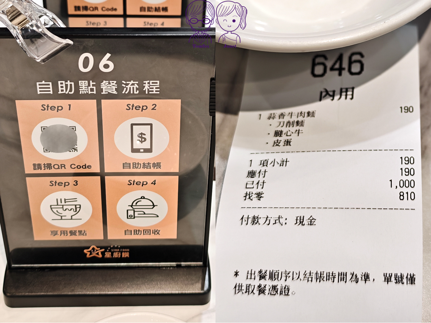 【新莊美食】星廚饌上新莊店｜2026新開幕！百元牛肉麵附豆花、冰品、飲料自助吧吃到飽