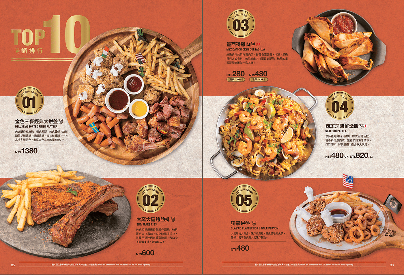 大台北聚餐推薦｜LE BLE D’OR 金色三麥，冠軍精釀啤酒、異國美食、KTV包廂、蔬食料理、商業午餐、壽星送6吋蛋糕