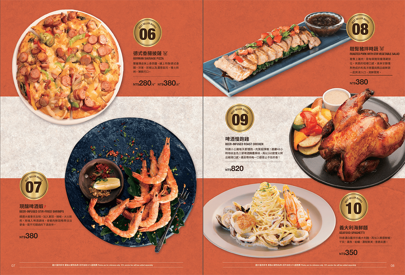 大台北聚餐推薦｜LE BLE D’OR 金色三麥，冠軍精釀啤酒、異國美食、KTV包廂、蔬食料理、商業午餐、壽星送6吋蛋糕